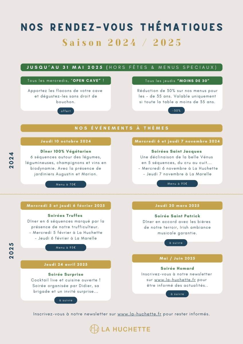 Rendez-vous thématiques de La Huchette 2024-2025